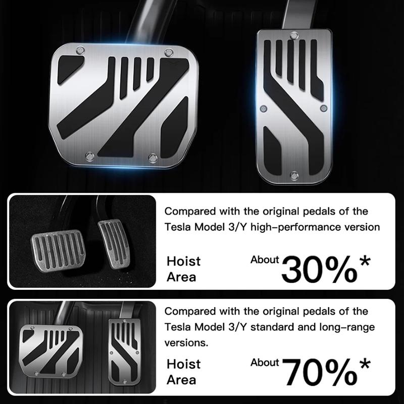 Neu Tesla Modell 3 Y 2021-2024 Fußpedale Abdeckung Zubehör Auto Pedal Abdeckung Rutschfeste Aluminium Legierung