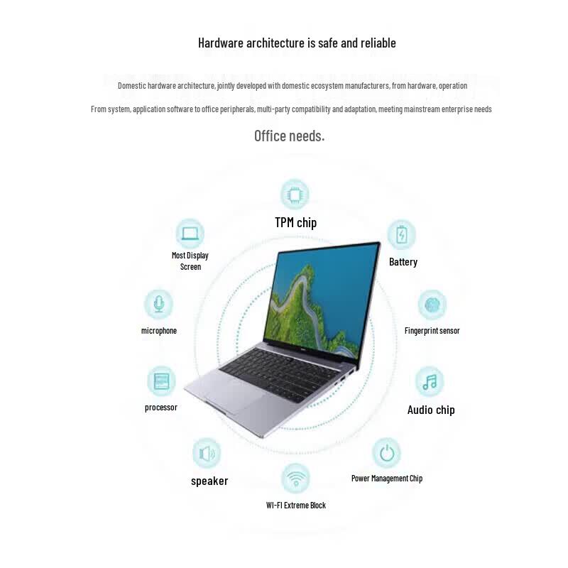 Huawei Qingyun L540x-A101 Laptop (CN Version)