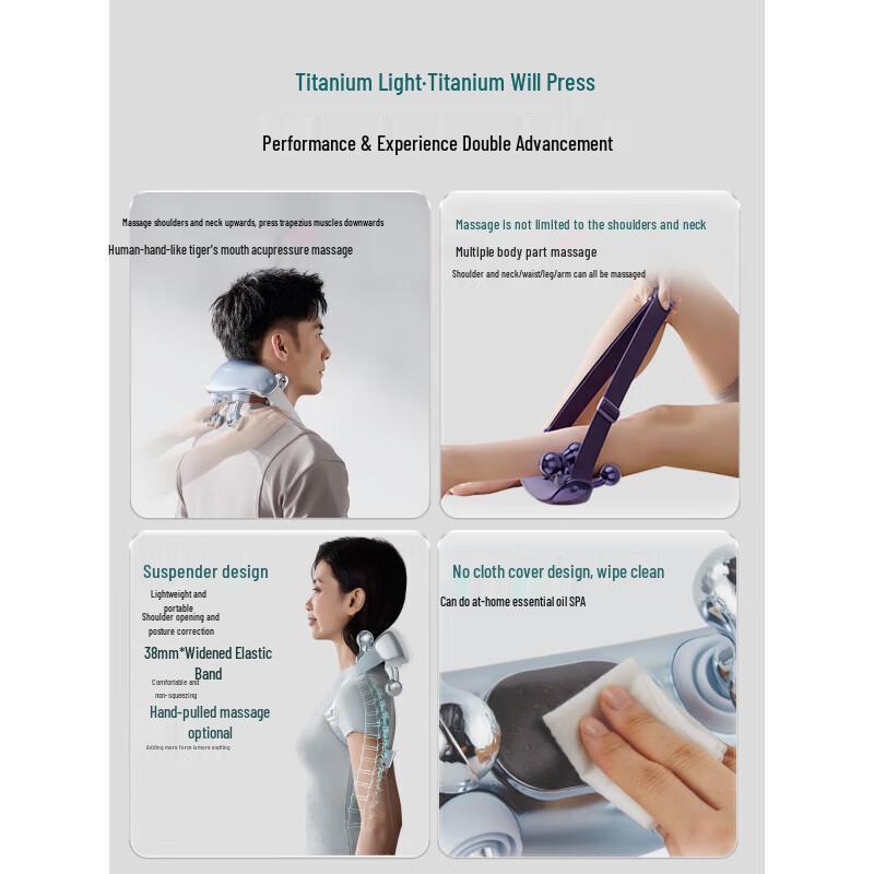 Philips Neck and Shoulder Massager CN plug (adapter included)