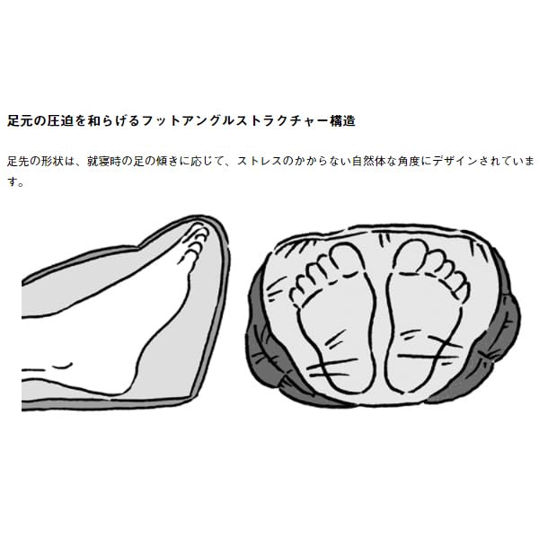 LOGOS Antibacterial and Deodorizing Washable Arriba Sleeping Bag Winter Suitable for Temperatures Down to Emergency Machine Washable -15 - Use,