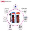 EVE CR17450 3.0V Primary Lithium Battery with XH2.54 Plug