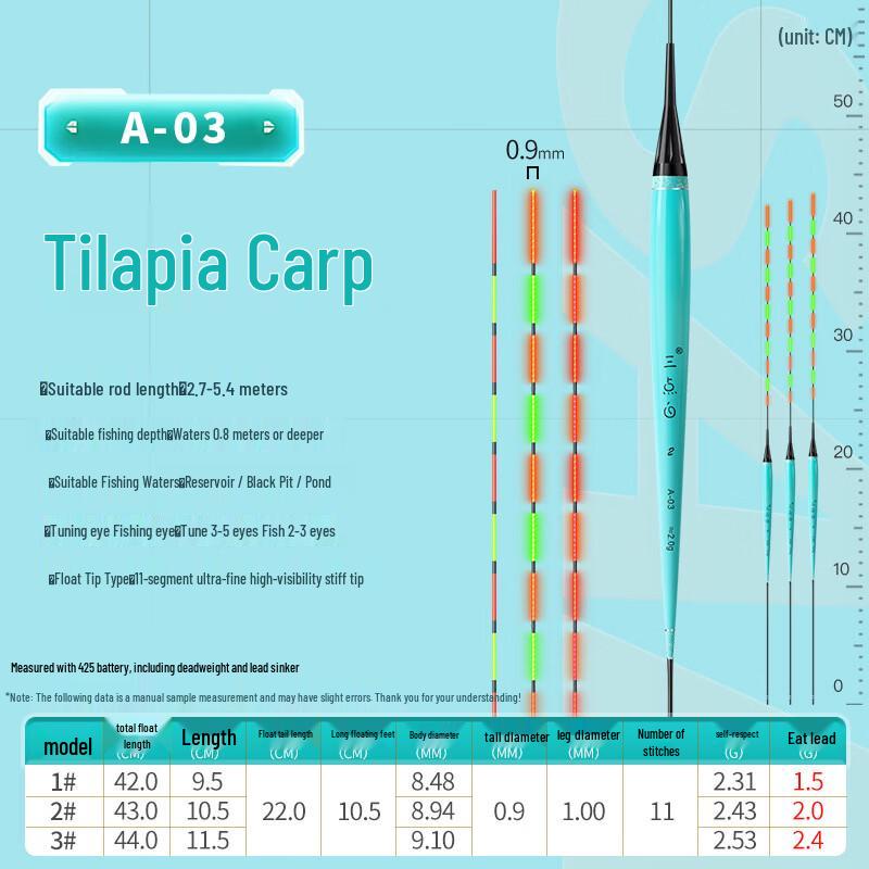 Junshi Electronic Luminous Fishing Float