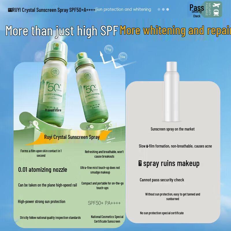 Ruyi Kids High SPF Waterproof Travel Sunscreen