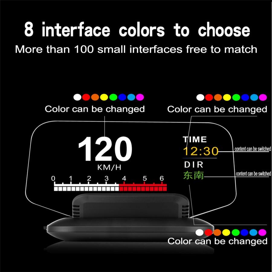 Vitezometru cu proiector de viteză auto, OBD2, GPS, cu oglindă, Head Up Display, cu navigație