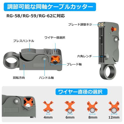 eSynic Coaxial Cable Stripper, 20pcs RG6/RG59 Compression F Connector Wire Crimping Pliers Tool, Coaxial Cable Wire Stripper
