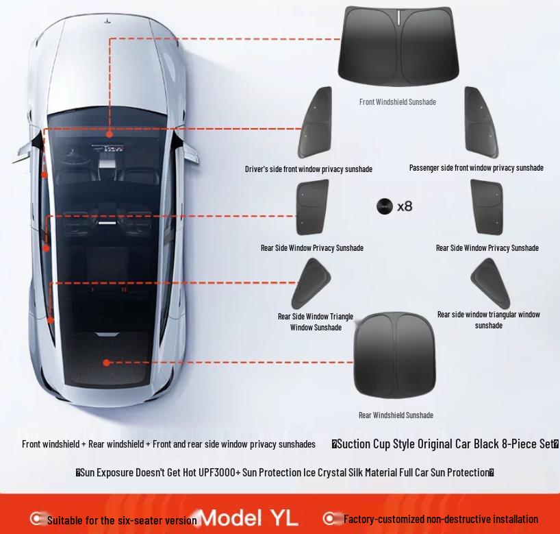 Tesla Model 3/Y Camping Privacy Zonnescherm met Zuignappen - Ondoorzichtig, Anti-Gluren Zijpaneel