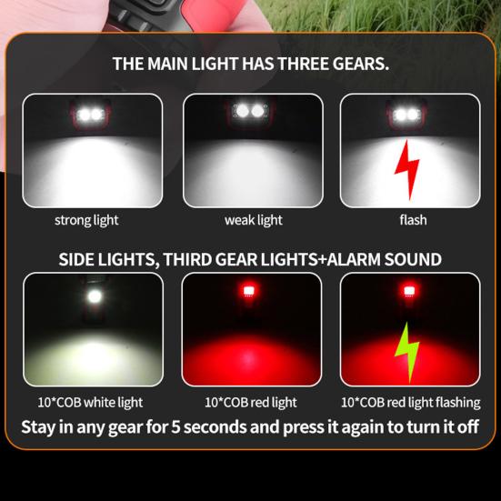 Flashlight 300-500 Lumens USB Rechargeable Magnetic Flashlight with COB Sidelight Waterproof Small LED Flashlight with Pen Clip for Camping Emergency