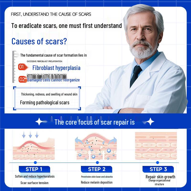 Advanced Scar Repair Treatment Gel