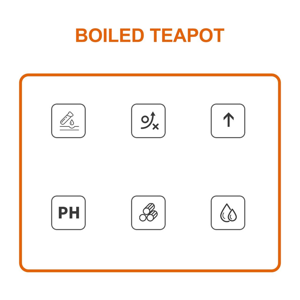Stainless Steel Water Flat Bottom Tea Kettle Heat Resistant For Induction Cooker Gas Stove Boiling Kettle Household