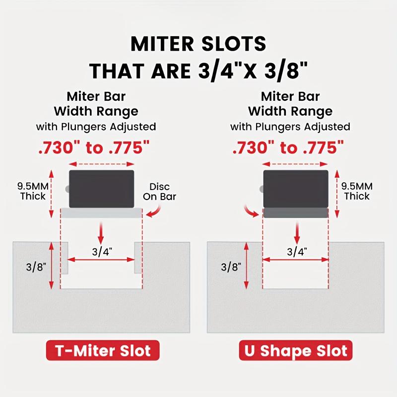 Precision Miter Gauge Kit, 27 Position Angle Stops, with Fence & Limit Stopper – For Compatible 3/4"x3/8 Table Saws DIY Desktop