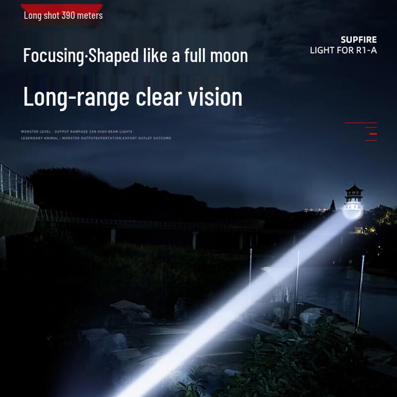Shenhuo R1-A High-Power Rechargeable LED Flashlight