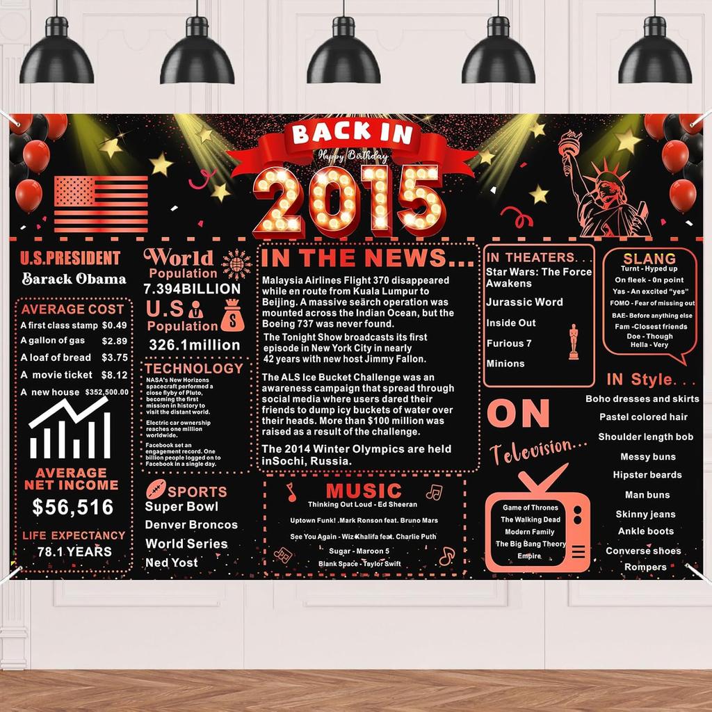 Back In 1976 Red and Black 50th Birthday Decorations Happy 50th Birthday Banner Vintage Birthday 50 Years Ago Backdrop Theme Decor 50th Gifts for Man