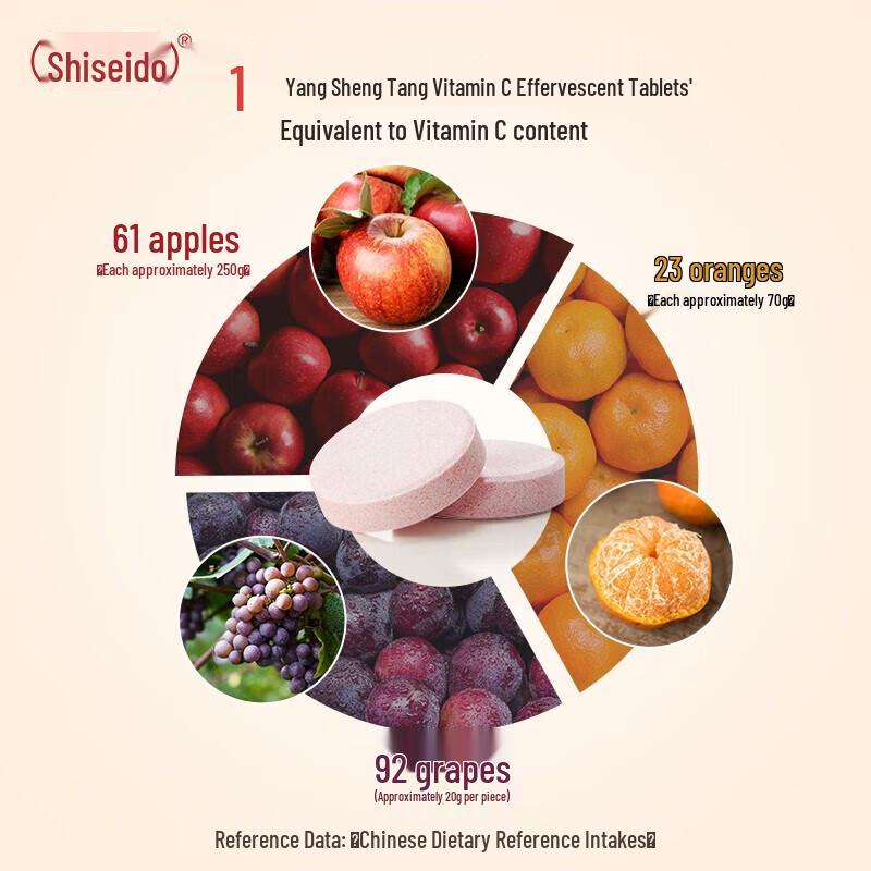 YangShengTang Vitamin C Effervescent Tablets, Acerola Cherry