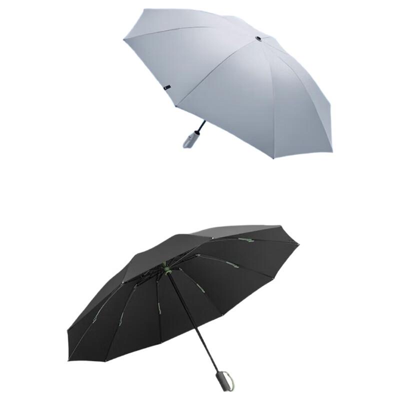 Beneunder RP63124 Automatic Folding Umbrella