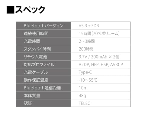 CIEL Solomate Jet Bluetooth Headset (2025 Summer Model) Hi-Fi Speaker for Motorcycle Helmets, Music Playback, Call Answering, Domestic Support, TELEC