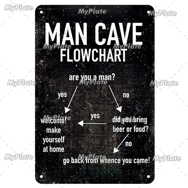 My Garage Metal Sign Vintage Mechanic Tin Sign Man Cave Decoration Wall Decor For Bar Plaque Home Decor Tool Poster