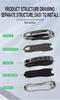 Compatible Key Case for Porsche Cayenne, Macan, Panamera, 911, 718, Taycan (2025 Models)
