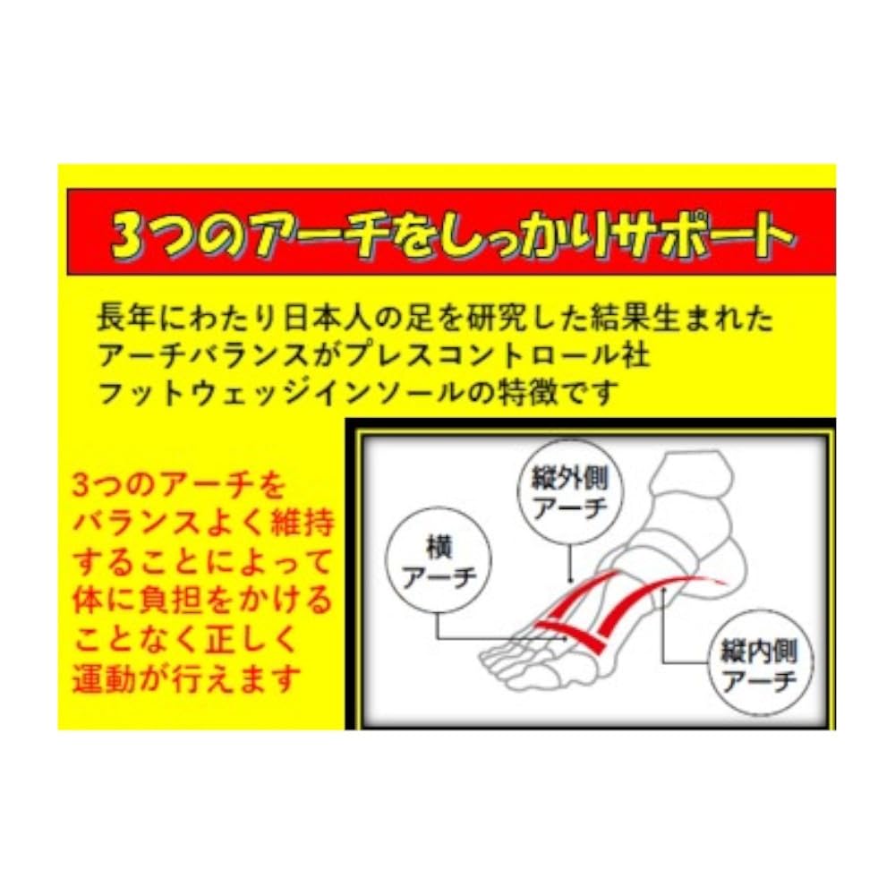 FootWedge All-Round 2 Formázott Talpbetét FWAR-2-M Piros, Méretek 25.0-26.5