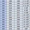 Classmates Children's New Spring and Autumn Boys' Middle and Older Children's Board Shoes Elementary School Shoes Small Leather Shoes Black Girls' Sn
