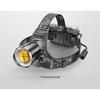 UOSU Rechargeable LED Headlamp