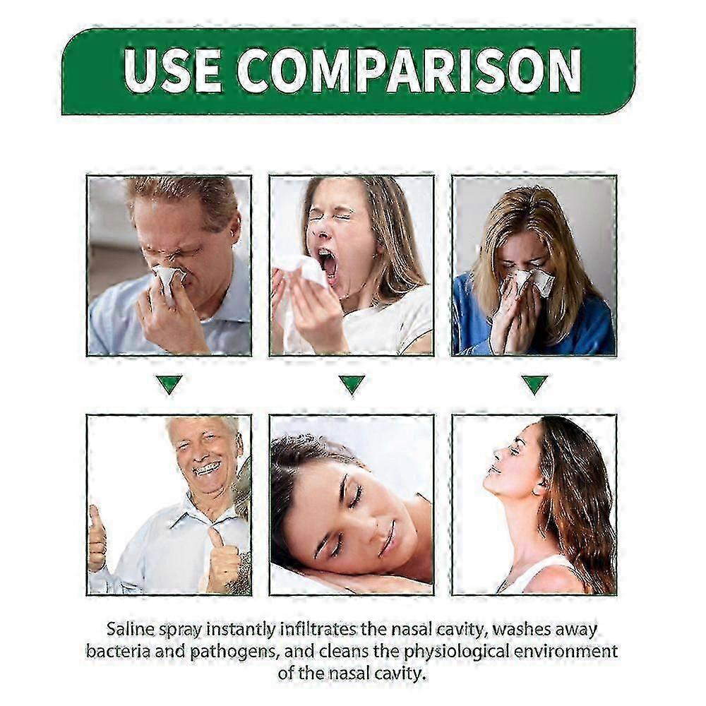 1-5x Suitable for Herbal Lung Clearing And Repairing SprayZZ58