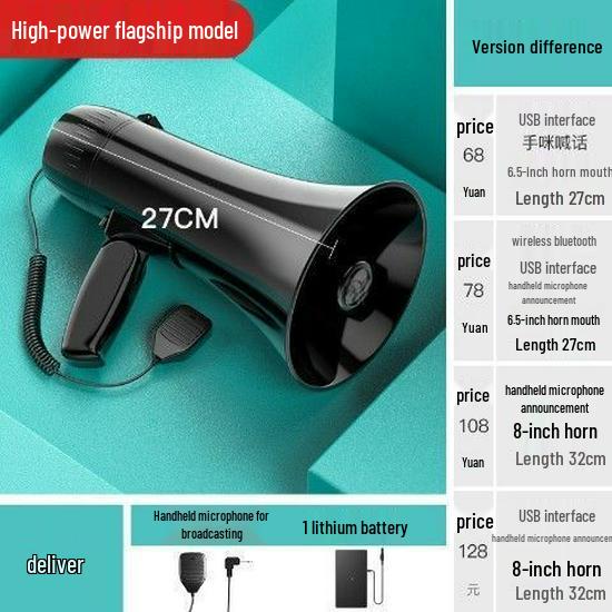 High-Power Handheld Megaphone with Recording & Charging - Loudspeaker for Street Stalls