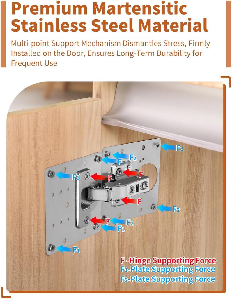 Kit plăci de reparare balamale pentru dulap Placă de montare pentru balamale pentru ușă dulap de bucătărie, cu găuri Suporturi de fixare plată Ustensile de uz casnic