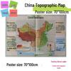 China Topography Teaching Wall Chart - Geography Education Tool