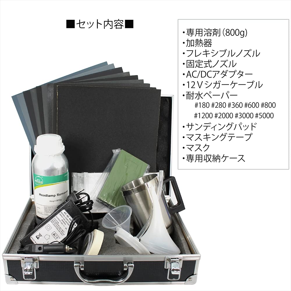 Allplace Headlamp Remover Set Japanese Includes Japanese Instructions [Official Manufacturer]