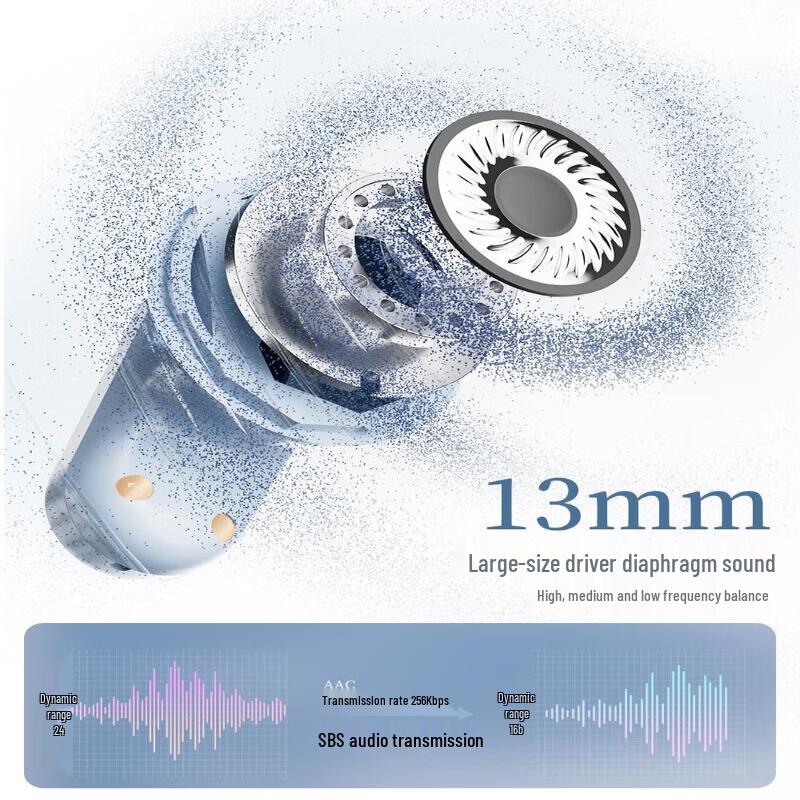 WOUPIN TWS21 Semi-In-Ear True Wireless Bluetooth Earbuds