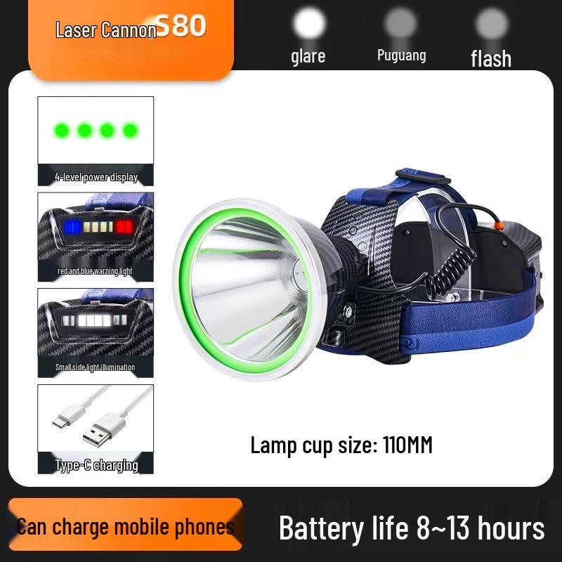

NuFeng Ultra-Bright Rechargeable Headlamp
