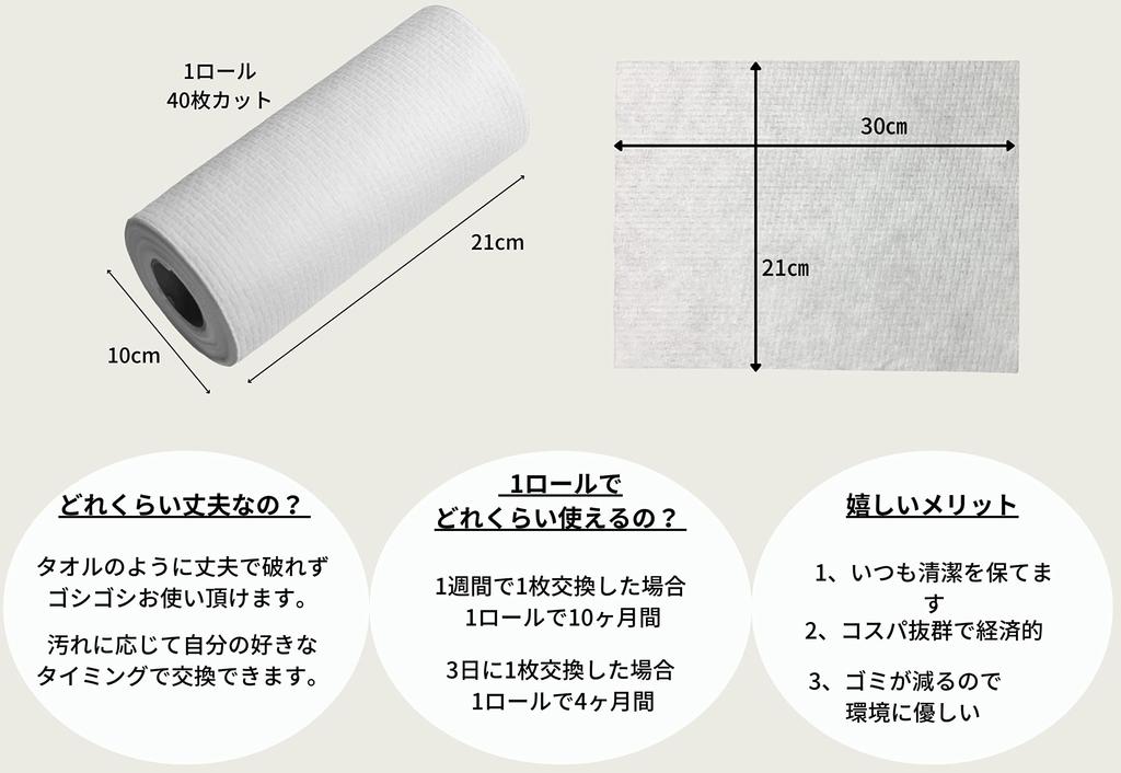 CLOTH PAPER Kitchen paper 1 towel can be used repeatedly 50 absorbs does not vegetable safe and cloth 2 roll set paper, towel, times, water, tear,