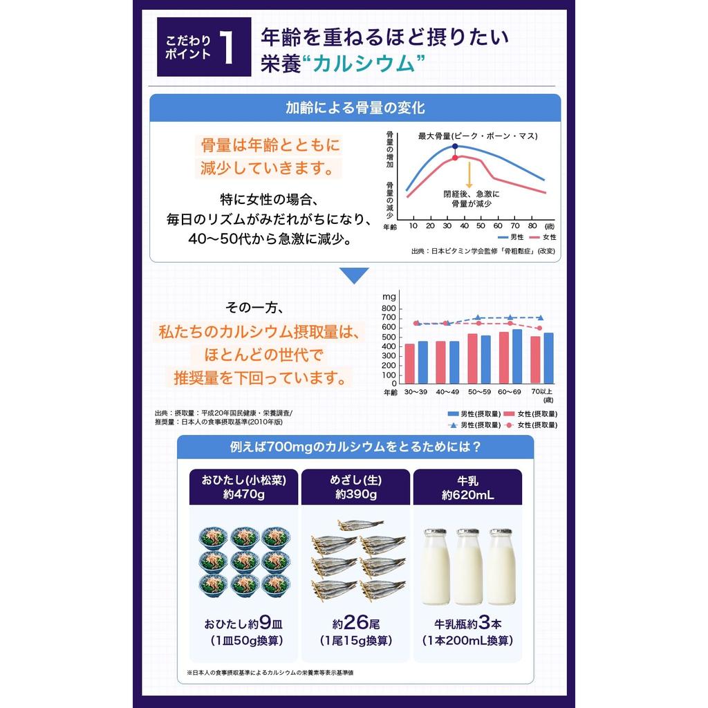 Suntory Calmate Lactulose Calcium Magnesium Vitamin D Supplement - 120 Tablets (30-Day Supply)