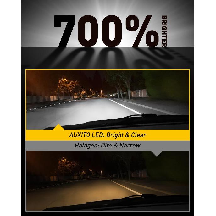 AUXITO 2024 Upgraded H4 LED Bulb, 1:1 Mini Size No Adapter Required, 6500K White, Non-Polarity, 9003 LED Fog Lights, Plug And Play, Pack Of 2