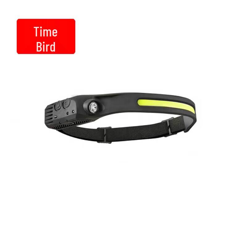 

Motion Sensor USB Rechargeable COB Headlamp