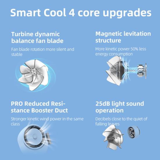 Přenosný pasový ventilátor Ultra tichý 3 rychlosti Nastavitelný Klipový Mini ventilátor