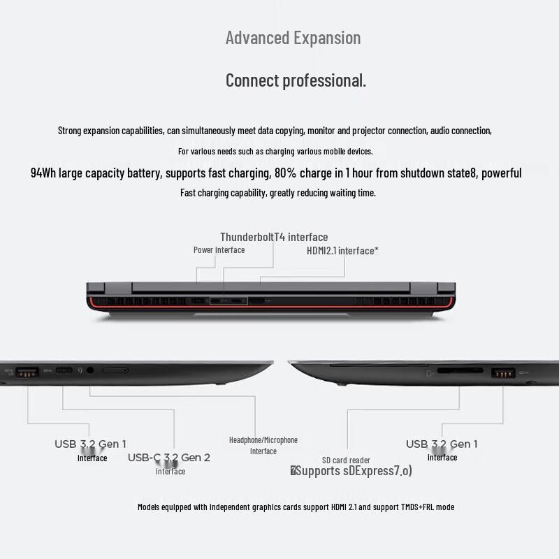 Lenovo ThinkPad P16 16-inch Mobile Workstation (CN version)