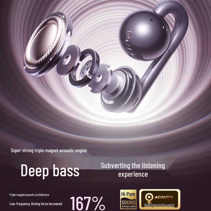 Saina F60 Open-Ear Bluetooth Clip-Kopfhörer