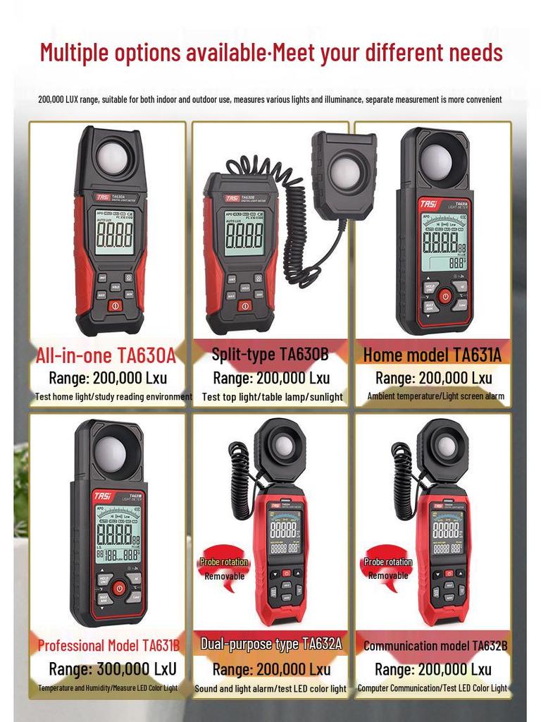 TEANNS TA630 High Precision Light Meter for Luminance and Illuminance Testing