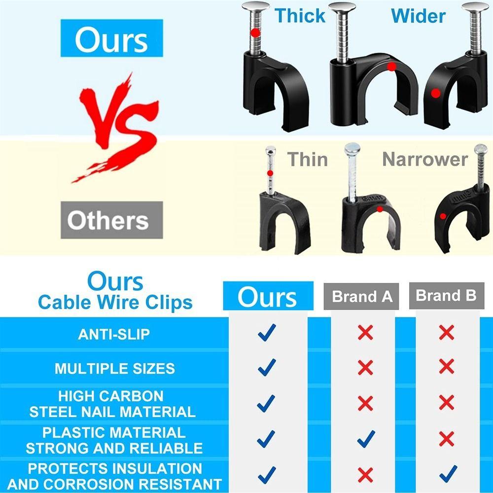 100Pcs/Set Plastic Metal Round Cable Wire Clips Coaxial Cable Clamp  for Coax Cable Speaker Wire