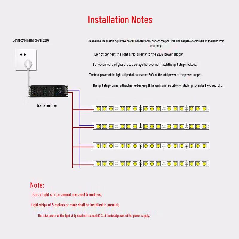 Beigong 24V LED-Streifenlicht-Treiber Netzteil