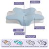 1-in-1 Ergonomic Orthopedic Molded Pillow Foam Cervical Cushion Comfortable Neck Support Pad for Sore Neck Relief