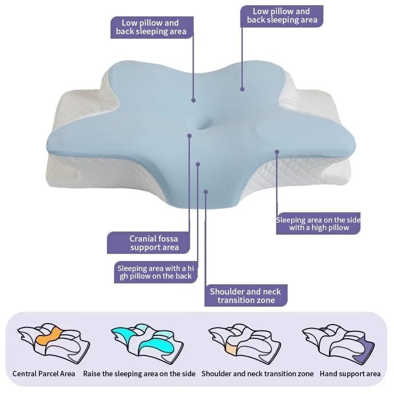 1-in-1 Ergonomic Orthopedic Molded Pillow Foam Cervical Cushion Comfortable Neck Support Pad for Sore Neck Relief