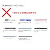 uni-ball Jetstream Ballpoint Pen Refill, Black, 0.5mm, SXR-80-05, for Multi-color/Multi-function Pen