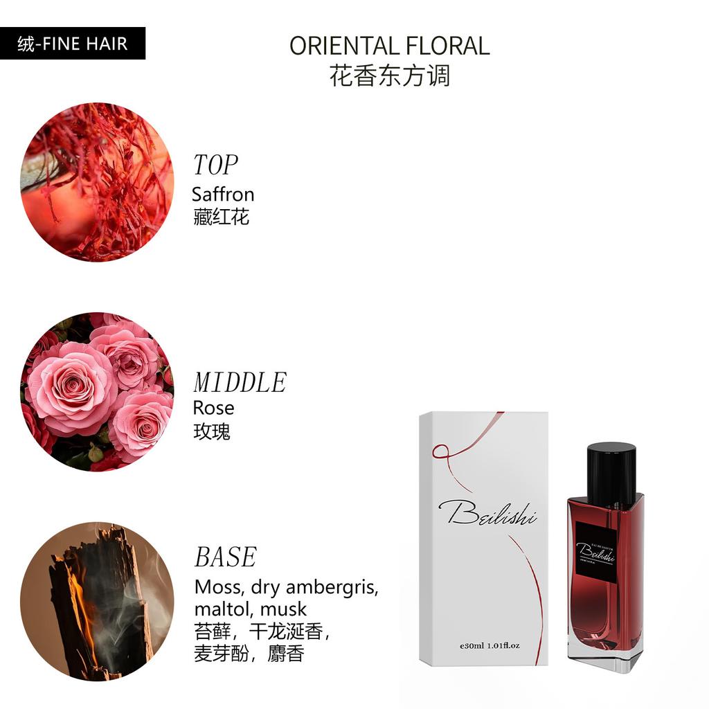 Platform bestsellers, long-lasting fragrance, luxury brand alternatives, affordable perfumes for men and women, high-end in stock