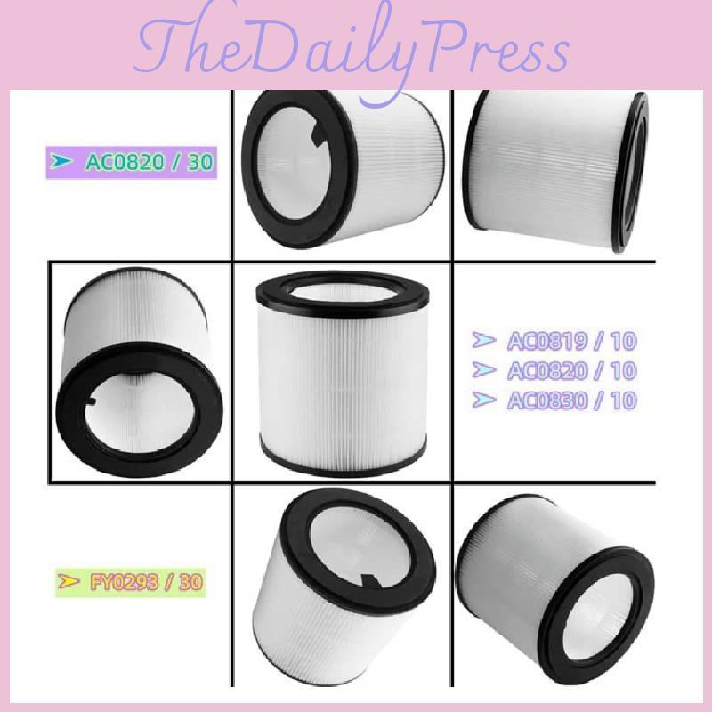 Luft För Philips Renare Filter Fy0293 Kol Damm Pollen Allergener Borttagning Lukt