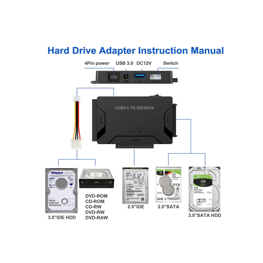 Xiaomi USB 3.0 to SATA/IDE Universal 2.5 3.5-Inch Hard Drive Adapter Hard Drive Reader for External HDD/SSD Hard Drive Adapter