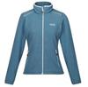 Floreo IV Full Zip Fleece