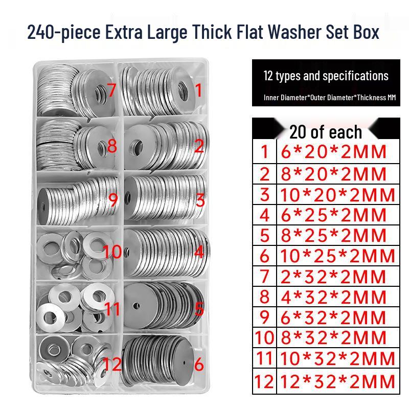 Thickened 304 Stainless Steel Flat Washer Round Spacer (M2/M4/M6/M8/M10/M12)