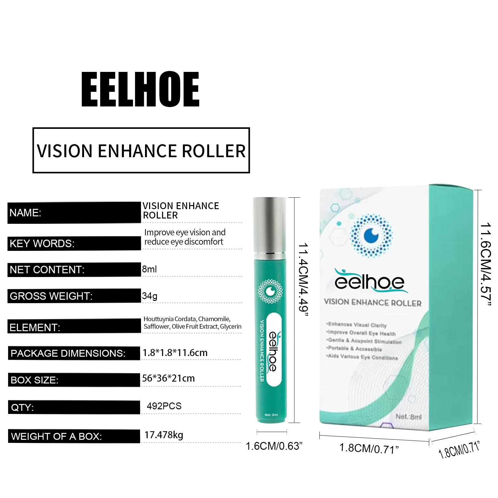 Eye Massage Roller, Relieve Eye Fatigue & Dryness, Relax Eye Area, Reduce Puffiness, Under Eye Massage Tool for Daily Eye Care 8ml